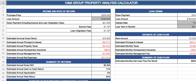 DEAL CALCULATOR